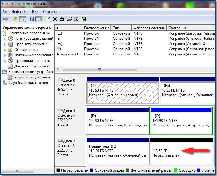 Active Partition Recovery     -  6