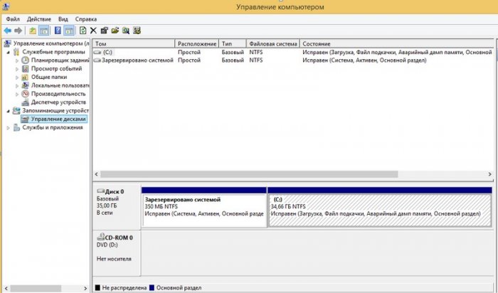 Создание резервной копии Windows 8.1 в программе AOMEI Backupper и сохранение ее на сетевом ресурсе. Восстановление операционной системы из резервной копии по сети, если она не запускается