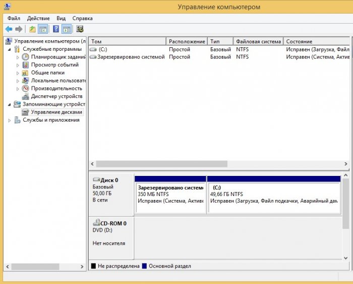 Создание резервной копии ноутбука с Windows 8.1 в программе Acronis True Image 2015 и ее сохранение на FTP сервере. Создание загрузочного носителя Acronis и сохранение его на WDS. Восстановление ноутбука из резервной копии
