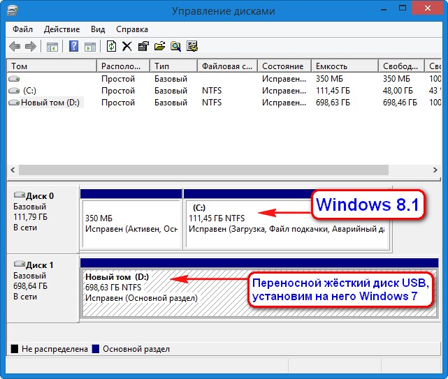 Невозможно выбрать или отформатировать раздел жесткого диска при попытке установить Windows.