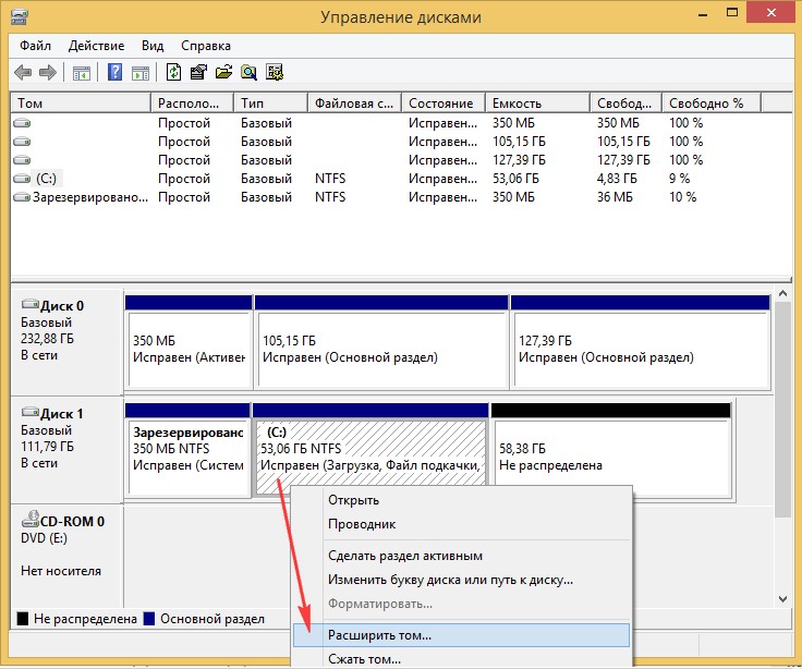 acronis true image 2015 ssd migration