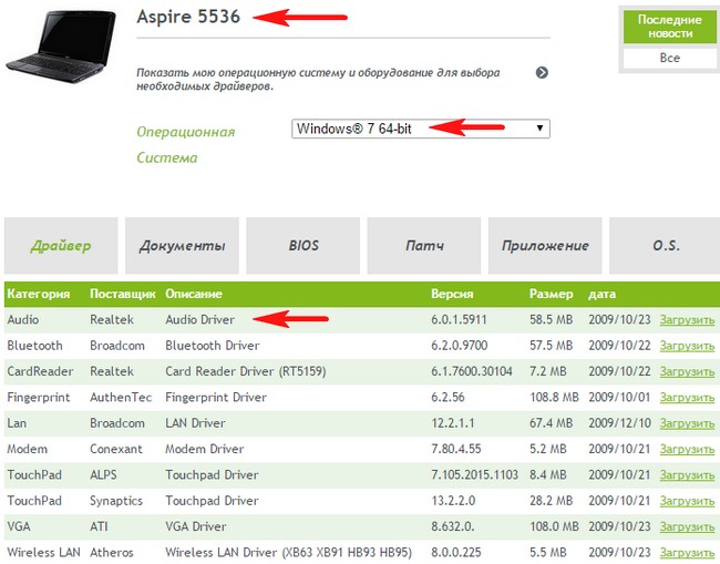 ACER ASPIRE 5532 NOTEBOOK INTEL EP_5150 WLAN DRIVER