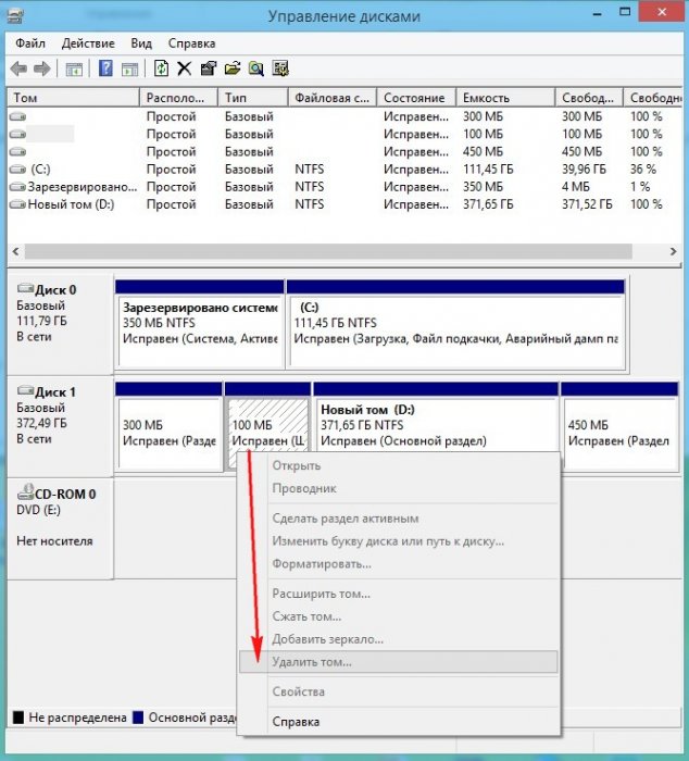 Удалить раздел Diskpart в Windows 11, 10, 8 и 7