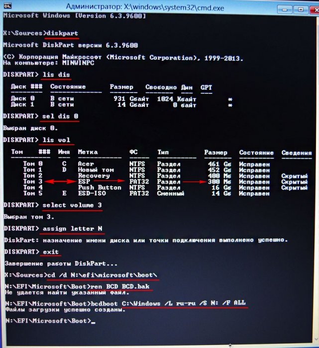 Efi microsoft boot bcd 0xc000000d windows 7 как исправить