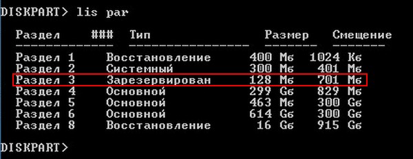 Что такое windriver d