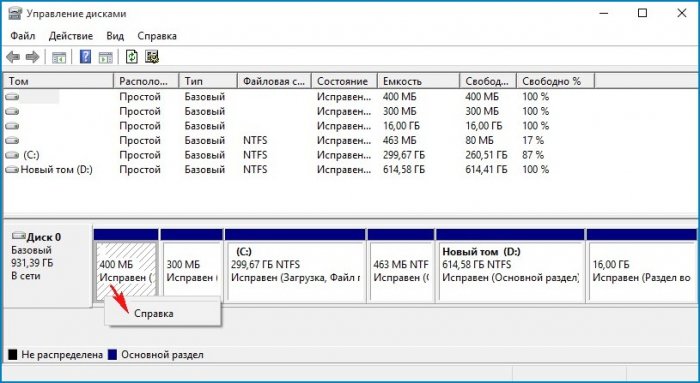 Что такое windriver d