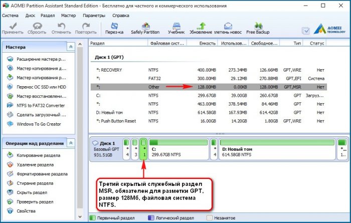 Что такое windriver d