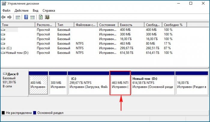 Что такое windriver d