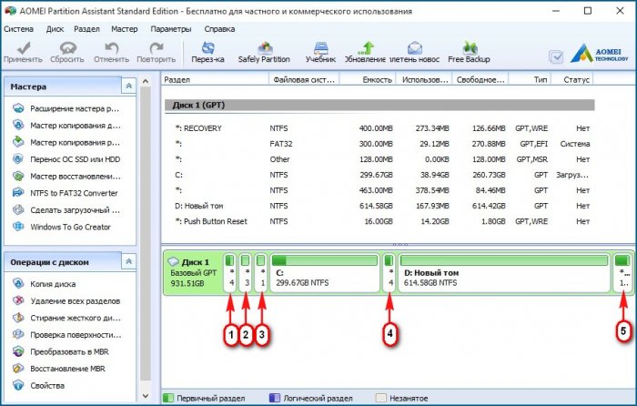 Что такое windriver d