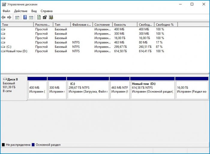 Что такое windriver d