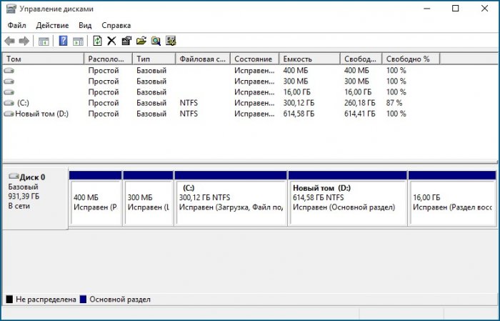 Что такое windriver d