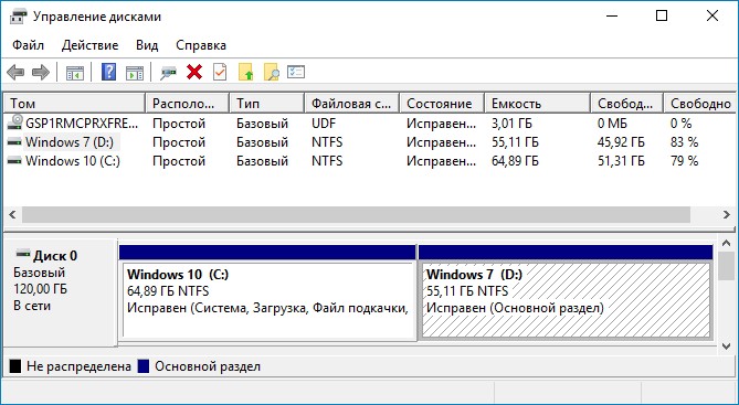 Где находится загрузчик windows