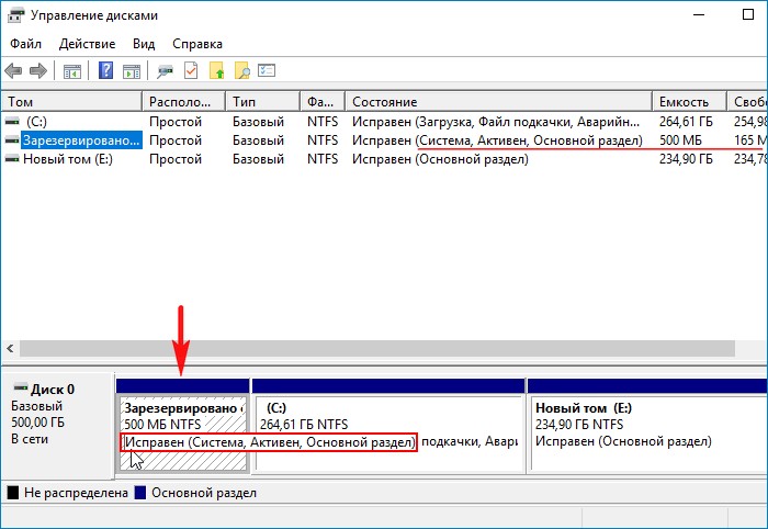 как посмотреть с какого диска загружается операционная система windows