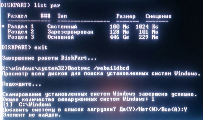 Восстановление загрузчика windows 8