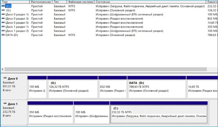 Как перенести бдо на hdd на ssd