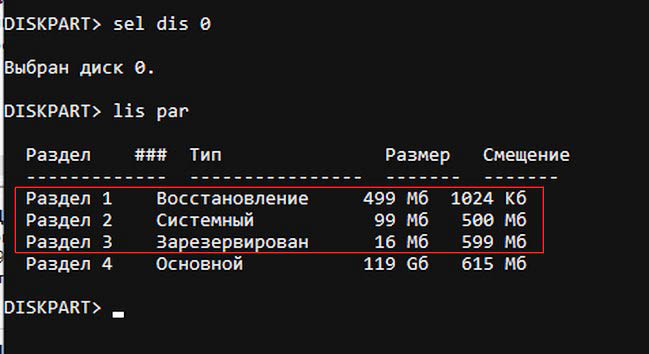Что такое msr зарезервировано