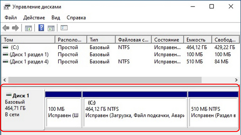 Замена sas диска в raid на сервере на ssd