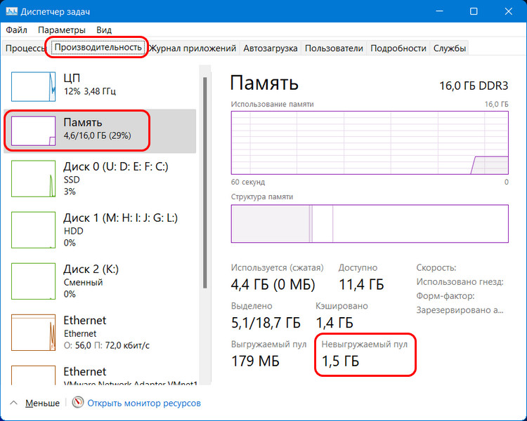 Режим rapid в ssd samsung что это