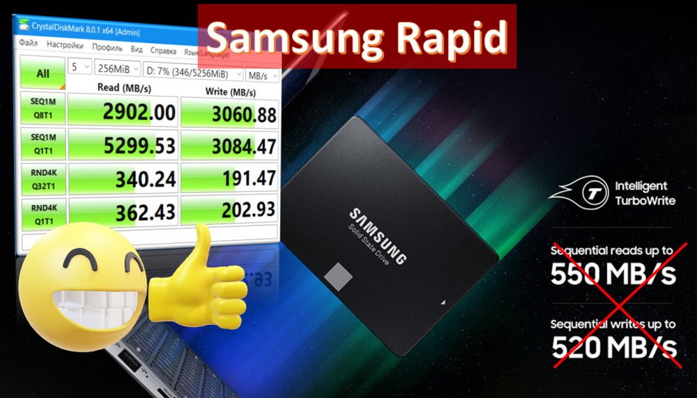 Режим rapid в ssd samsung что это