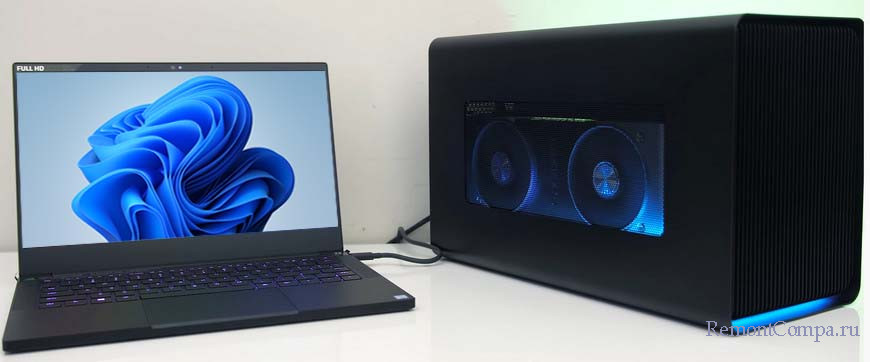 Лучшие внешние видеокарты eGPU для ноутбуков